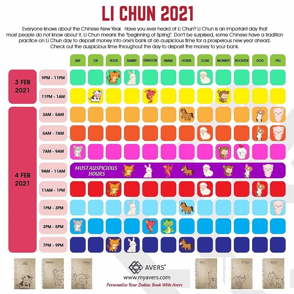 Li Chun - Time to deposit your money for a prosperous brand-new year 2021